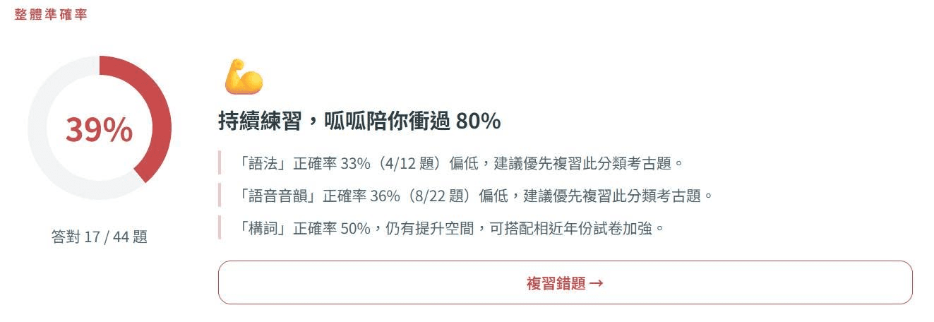 交卷即出成績
